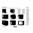 LOEWE 3572ZP PROFIL Service Manual LOEWE 3572ZP PROFIL Service Manual