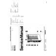 PHILIPS D6628 Service Manual PHILIPS D6628 Service Manual