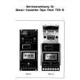 SCHNEIDER TDS15 Service Manual SCHNEIDER TDS15 Service Manual
