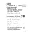 WHIRLPOOL AWZ 7467 Owners Manual WHIRLPOOL AWZ 7467 Owners Manual