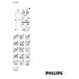 PHILIPS QC5015/00 Owners Manual PHILIPS QC5015/00 Owners Manual