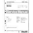 PHILIPS VR588 Service Manual PHILIPS VR588 Service Manual