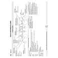 WHIRLPOOL AMW 510 AL Quick Start WHIRLPOOL AMW 510 AL Quick Start