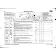 WHIRLPOOL AWO/D 8528 Quick Start WHIRLPOOL AWO/D 8528 Quick Start