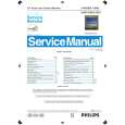 PHILIPS 109P2 Service Manual PHILIPS 109P2 Service Manual