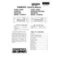 ONKYO TXSE550 Service Manual ONKYO TXSE550 Service Manual