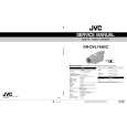 JVC GRDVL145EG Service Manual JVC GRDVL145EG Service Manual