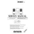 AIWA XRMDS7 Service Manual AIWA XRMDS7 Service Manual