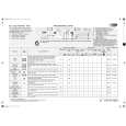 WHIRLPOOL AQUASENSE 1600 Quick Start WHIRLPOOL AQUASENSE 1600 Quick Start