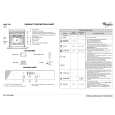 WHIRLPOOL AKZ 336/IX Quick Start WHIRLPOOL AKZ 336/IX Quick Start