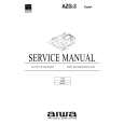 AIWA AZG3 Service Manual AIWA AZG3 Service Manual