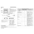 WHIRLPOOL EMZH 5862 IN Quick Start WHIRLPOOL EMZH 5862 IN Quick Start