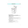 IGNIS AWP 091 Owners Manual IGNIS AWP 091 Owners Manual