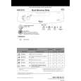 WHIRLPOOL 6ADP 5550 WH Quick Start WHIRLPOOL 6ADP 5550 WH Quick Start