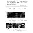 KENWOOD KRV7050 Service Manual KENWOOD KRV7050 Service Manual