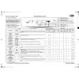 WHIRLPOOL LAS VEGAS 1400 Quick Start WHIRLPOOL LAS VEGAS 1400 Quick Start