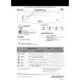 WHIRLPOOL ADP 5553/2 WH Quick Start WHIRLPOOL ADP 5553/2 WH Quick Start