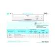 WHIRLPOOL ADP 331/S WH Quick Start WHIRLPOOL ADP 331/S WH Quick Start
