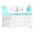 WHIRLPOOL AWT 4063 Quick Start WHIRLPOOL AWT 4063 Quick Start