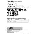 PIONEER VSX-818V-K/MYSXJ5 Service Manual PIONEER VSX-818V-K/MYSXJ5 Service Manual