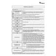 WHIRLPOOL LUNA A/6 Quick Start WHIRLPOOL LUNA A/6 Quick Start