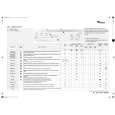 WHIRLPOOL AWM 5145 Quick Start WHIRLPOOL AWM 5145 Quick Start