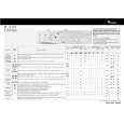 WHIRLPOOL FL 5105 Quick Start WHIRLPOOL FL 5105 Quick Start