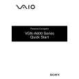 SONY VGNA600 Owners Manual SONY VGNA600 Owners Manual