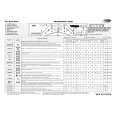 WHIRLPOOL AWM 8909 Quick Start WHIRLPOOL AWM 8909 Quick Start