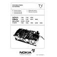 NOKIA 7045 Service Manual NOKIA 7045 Service Manual