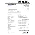 SONY JAXN5 Service Manual SONY JAXN5 Service Manual