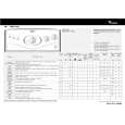 WHIRLPOOL AWA 1000 Quick Start WHIRLPOOL AWA 1000 Quick Start