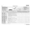 WHIRLPOOL FL 1466 Quick Start WHIRLPOOL FL 1466 Quick Start