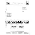 ITS ET207 Service Manual ITS ET207 Service Manual