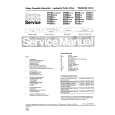 PHILIPS DV25 Service Manual PHILIPS DV25 Service Manual