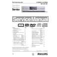 PHILIPS DVDR880 Service Manual PHILIPS DVDR880 Service Manual