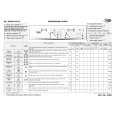 WHIRLPOOL AWO/D 45125 Quick Start WHIRLPOOL AWO/D 45125 Quick Start