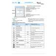 WHIRLPOOL AKZ 384 IX Owners Manual WHIRLPOOL AKZ 384 IX Owners Manual
