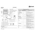 BAUKNECHT EMZD 5960/IN Quick Start BAUKNECHT EMZD 5960/IN Quick Start