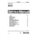 PHILIPS 70FR931 Service Manual PHILIPS 70FR931 Service Manual