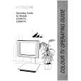 HITACHI C2864TN Owners Manual HITACHI C2864TN Owners Manual