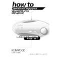 KENWOOD VR4700 Owners Manual KENWOOD VR4700 Owners Manual