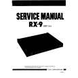 TEAC RX9DBXUNIT Service Manual TEAC RX9DBXUNIT Service Manual