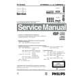 PHILIPS LX7000SA/21R/21S Service Manual PHILIPS LX7000SA/21R/21S Service Manual