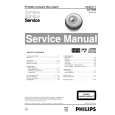 PHILIPS ACT400 Service Manual PHILIPS ACT400 Service Manual