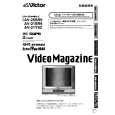 JVC AV-21YS2 Owners Manual JVC AV-21YS2 Owners Manual