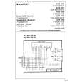 BLAUPUNKT 7645501510 Service Manual BLAUPUNKT 7645501510 Service Manual