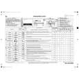 WHIRLPOOL WAE 7720GF Quick Start WHIRLPOOL WAE 7720GF Quick Start