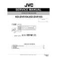 JVC KD-DV5103 for AU Service Manual JVC KD-DV5103 for AU Service Manual