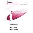 ZOPPAS PDF501 Owners Manual ZOPPAS PDF501 Owners Manual